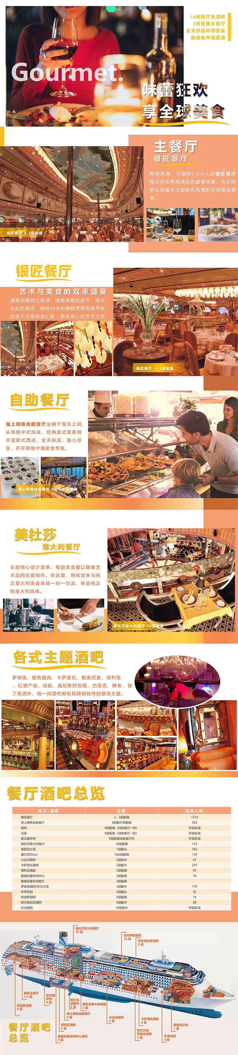 爱达地中海号_04_副本