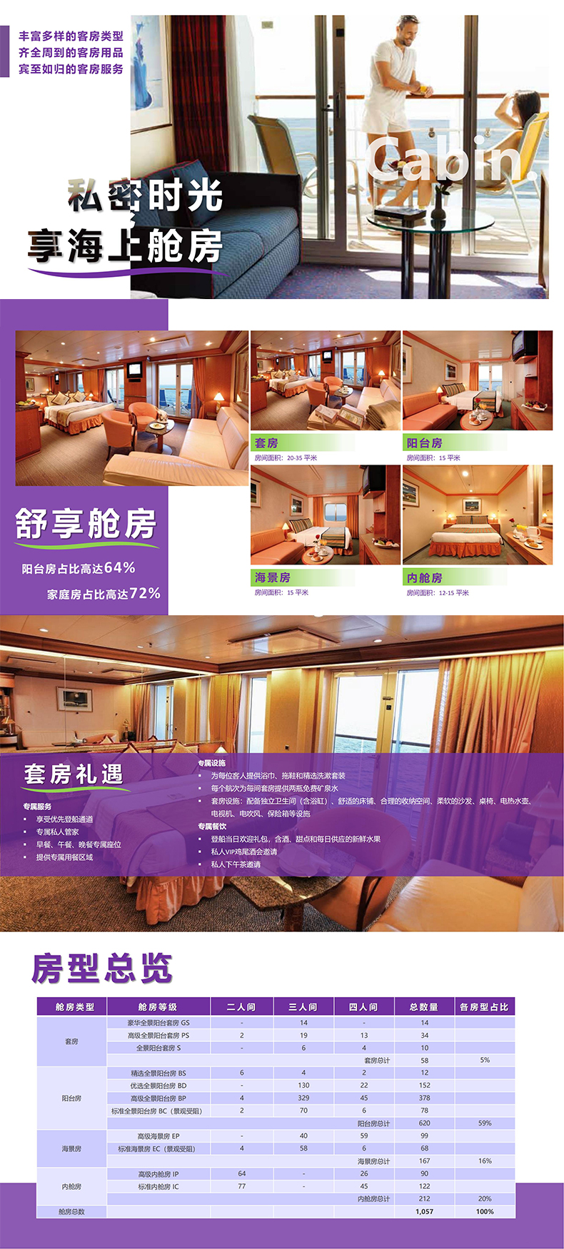 爱达地中海号_03