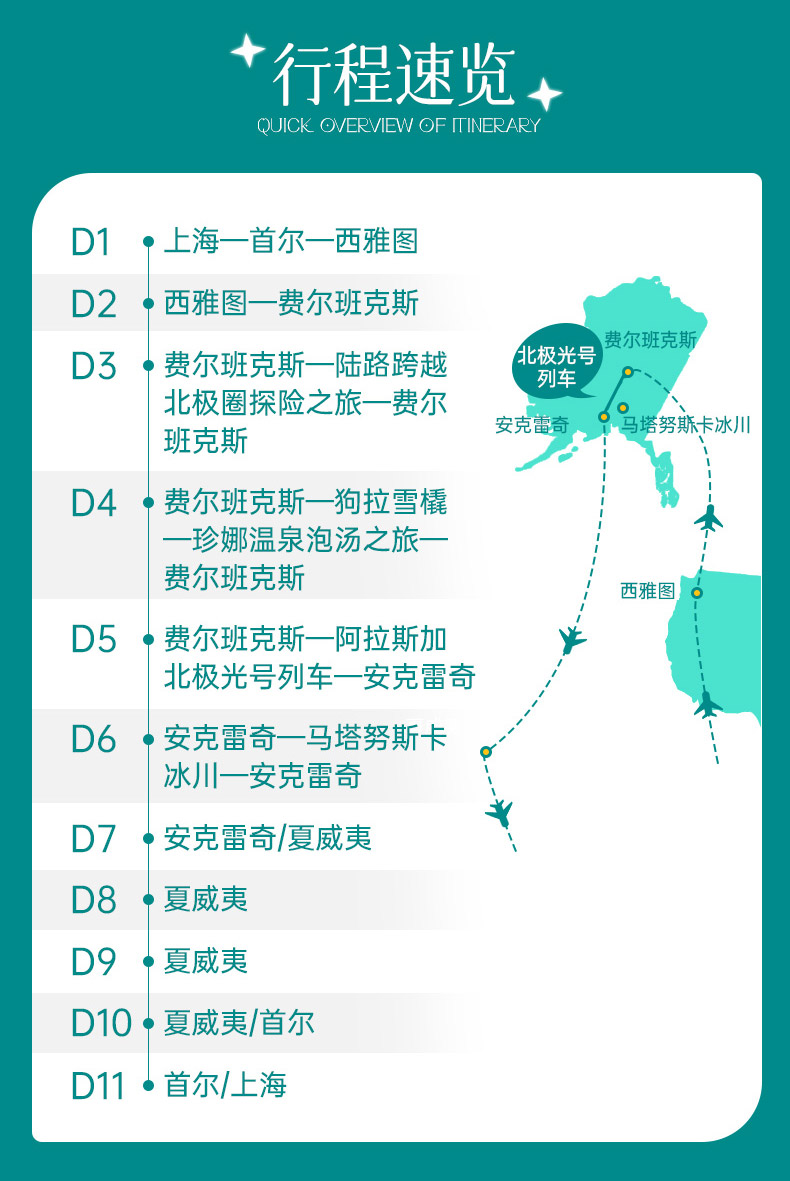 冰与火之歌美国西雅图+阿拉斯加+夏威夷11天详情图_04