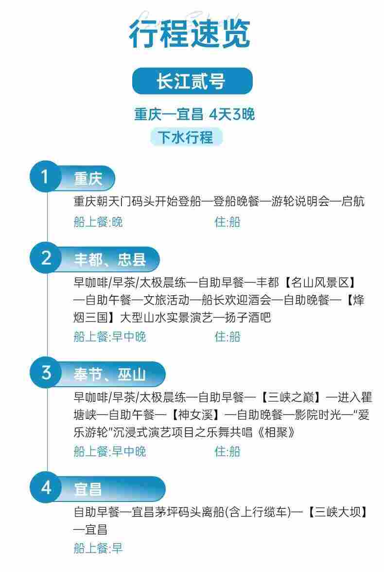 下水行程