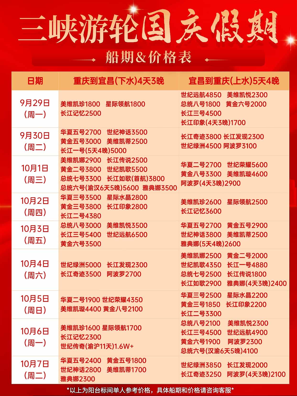 三峡游轮国庆航期价格