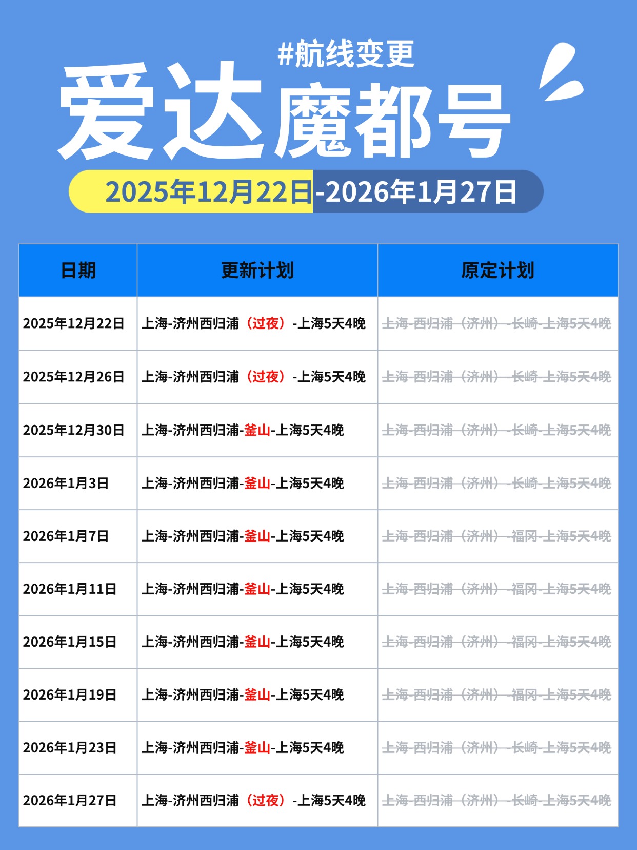 爱达魔都-航线变更