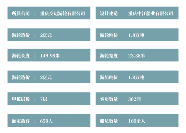 长江云帆-基本信息