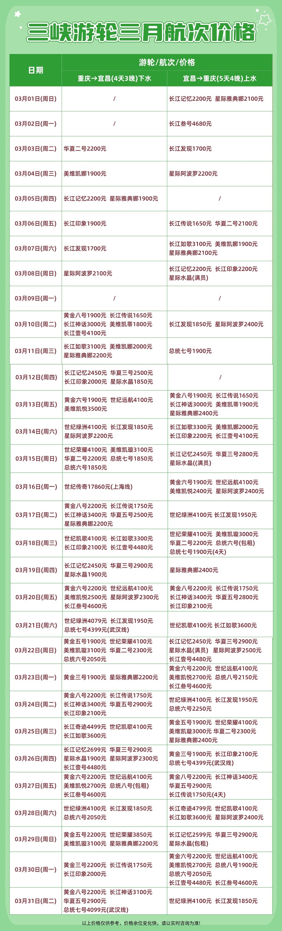 三峡游轮3月航期 (3)