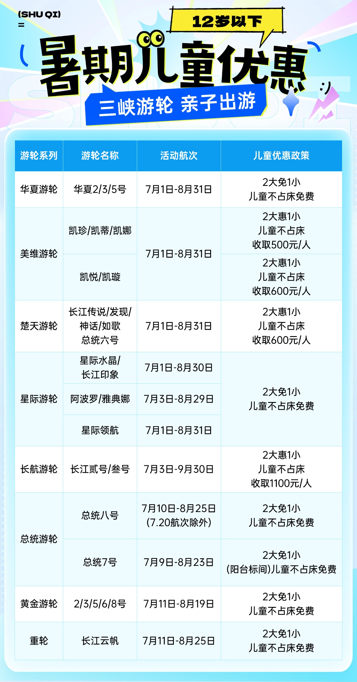 三峡暑期儿童优惠合集