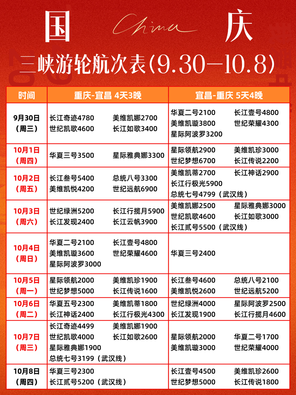 国庆假期航次 (1) 国庆假期航次 (1)